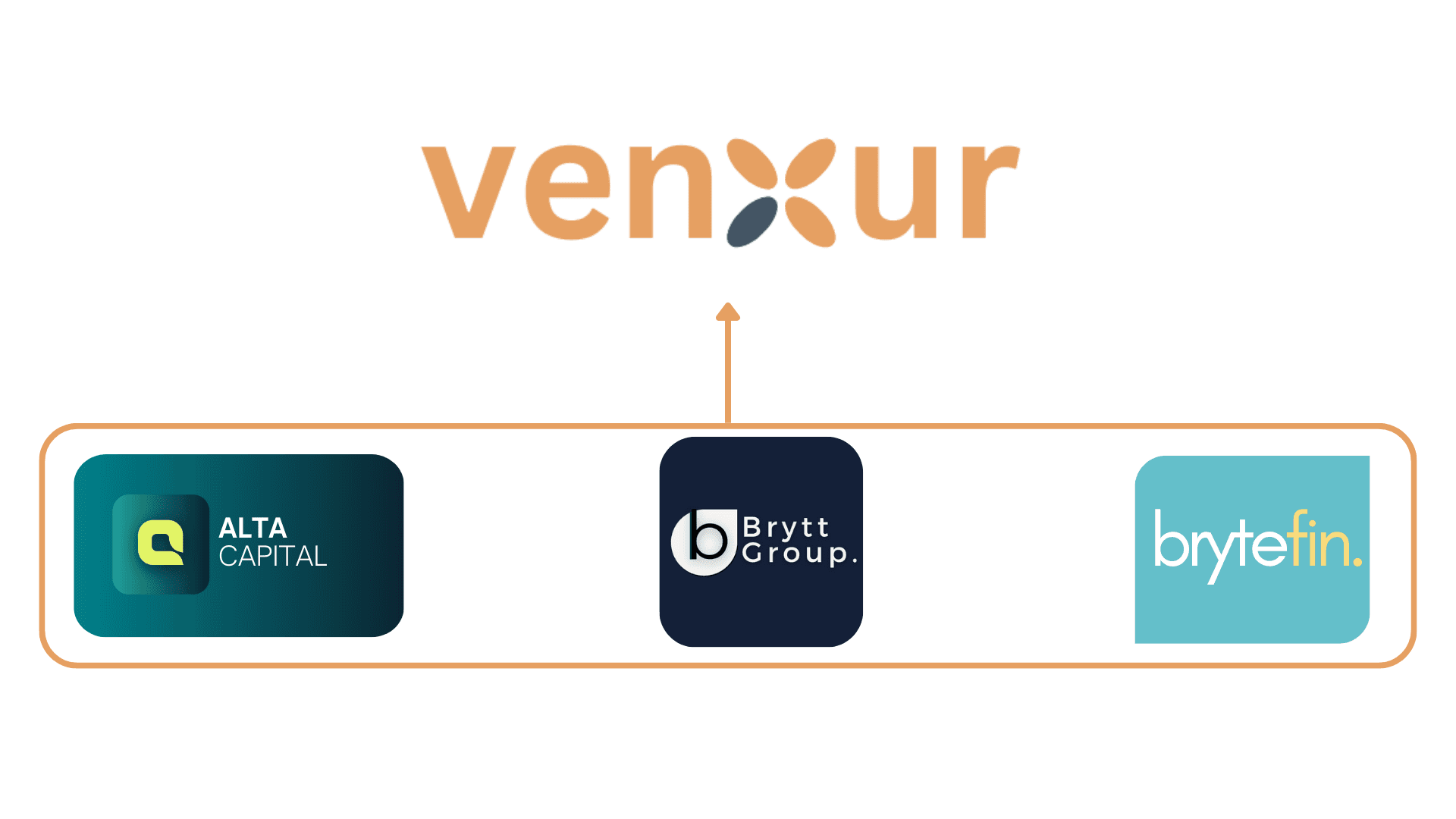 Venxur alongside Alta Capital, Brytt Group, and Brytefin